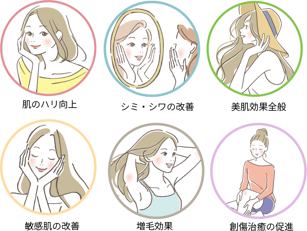 浄化濃縮幹細胞上清液の効果