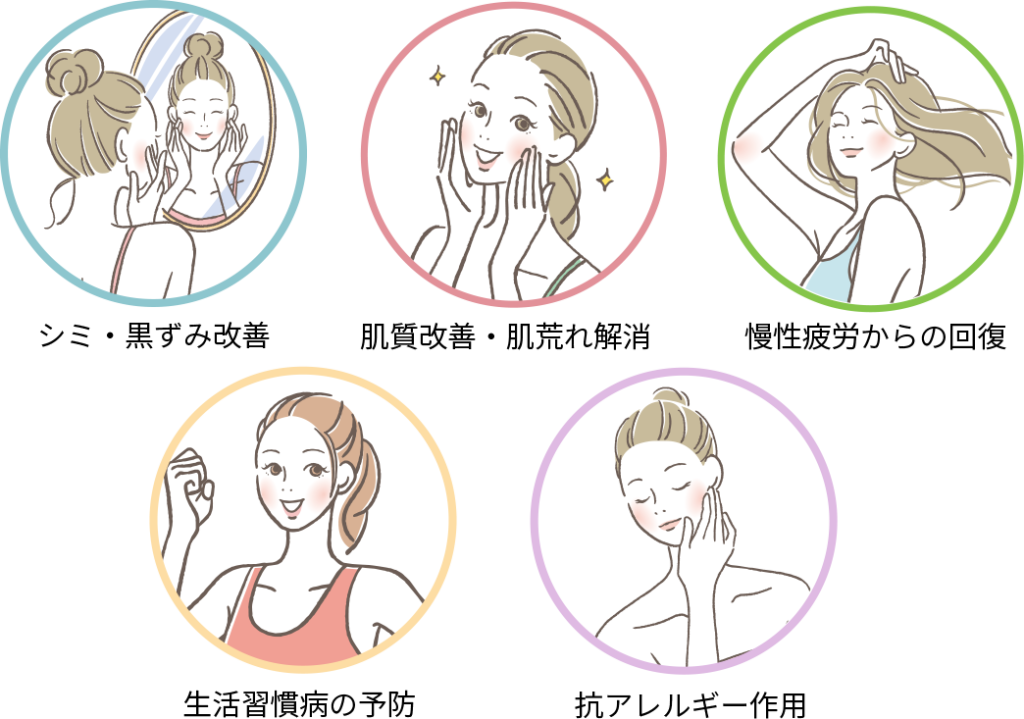 白玉注射の効果